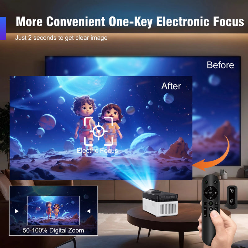 Magcubic 900ansi hy450 projetor 8k 1080p ultra curto lance allwinner h716 bt5.4 desligamento automático foco eletrônico voz de cinema em casa