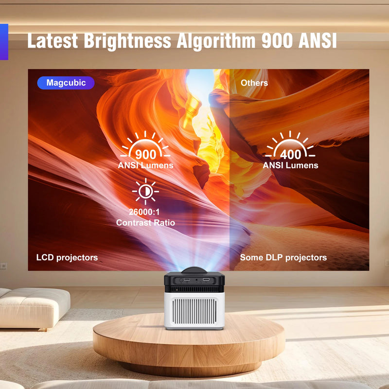 Magcubic 900ansi hy450 projetor 8k 1080p ultra curto lance allwinner h716 bt5.4 desligamento automático foco eletrônico voz de cinema em casa