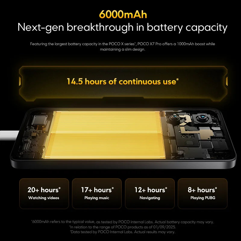 Novo POCO X7 Pro 5G Versão Global do Smartphone Dimensity 8400-Câmera Ultra 6000mAh 90W Carga 50MP com OIS 120Hz NFC